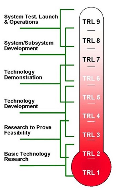 Afbeelding - TRL Thermometer Research // trl_thermometer_research_2.jpg (78 K)